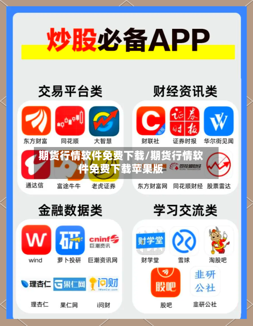 期货行情软件免费下载/期货行情软件免费下载苹果版-第2张图片