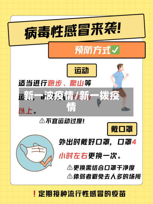 新一波疫情/新一拨疫情-第1张图片