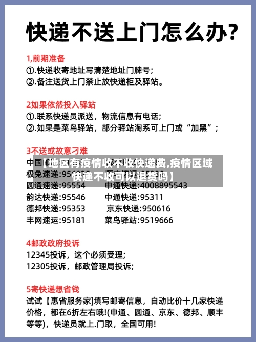 【地区有疫情收不收快递费,疫情区域快递不收可以退货吗】-第2张图片