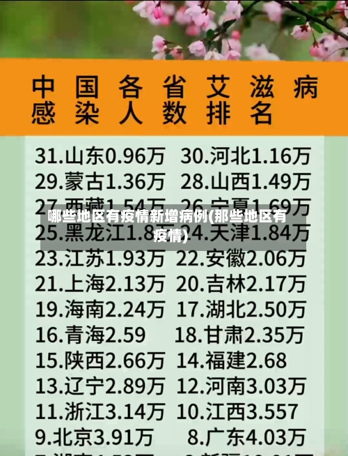 哪些地区有疫情新增病例(那些地区有疫情)-第1张图片