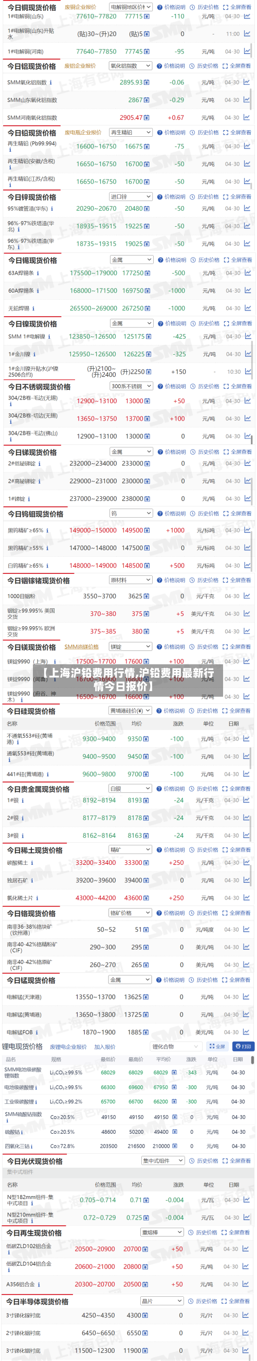 【上海沪铅费用行情,沪铅费用最新行情今日报价】-第1张图片