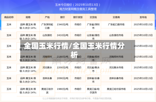 全国玉米行情/全国玉米行情分析-第1张图片