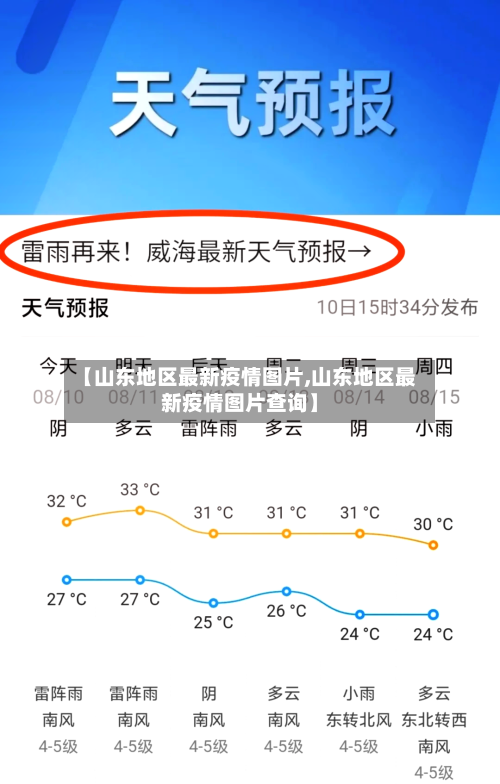 【山东地区最新疫情图片,山东地区最新疫情图片查询】-第1张图片