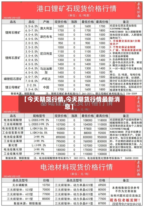 【今天期货行情,今天期货行情最新消息】-第2张图片