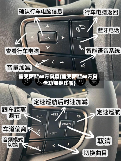 雷克萨斯es方向盘(雷克萨斯es方向盘功能键详解)-第1张图片