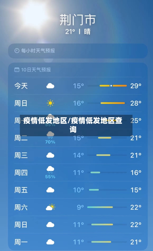 疫情低发地区/疫情低发地区查询-第1张图片