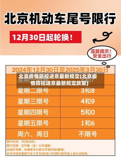 北京疫情防控进京最新规定(北京疫情防控进京最新规定政策)-第1张图片