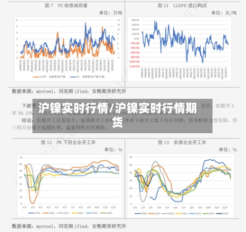 沪镍实时行情/沪镍实时行情期货-第1张图片