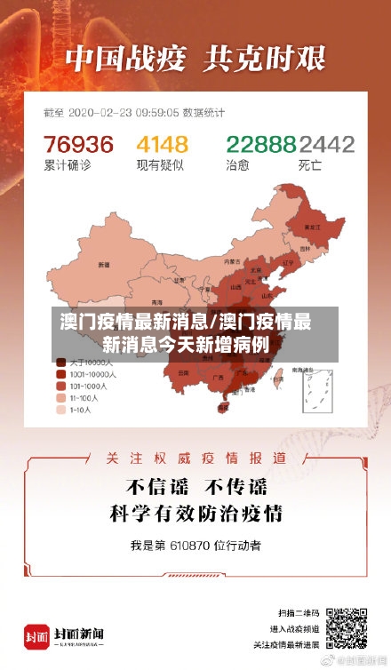 澳门疫情最新消息/澳门疫情最新消息今天新增病例-第1张图片