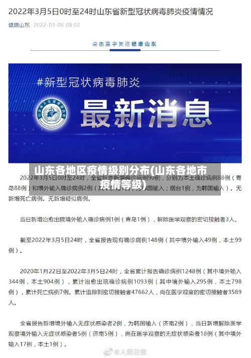 山东各地区疫情级别分布(山东各地市疫情等级)-第1张图片
