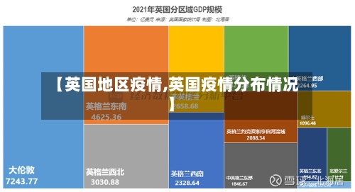 【英国地区疫情,英国疫情分布情况】-第2张图片