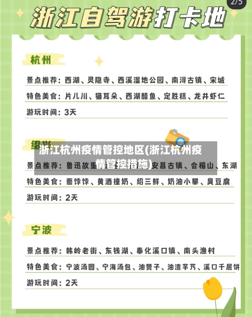 浙江杭州疫情管控地区(浙江杭州疫情管控措施)-第2张图片