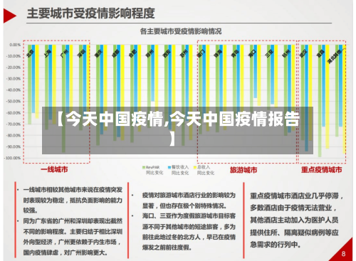 【今天中国疫情,今天中国疫情报告】-第2张图片