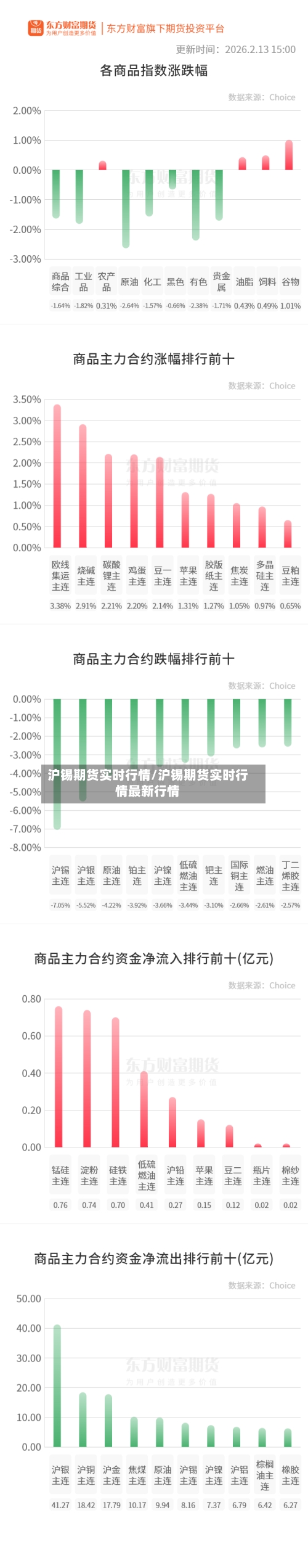 沪锡期货实时行情/沪锡期货实时行情最新行情-第2张图片