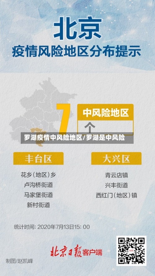 罗湖疫情中风险地区/罗湖是中风险-第2张图片