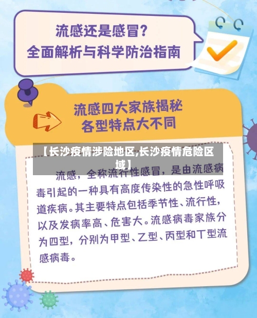 【长沙疫情涉险地区,长沙疫情危险区域】-第2张图片