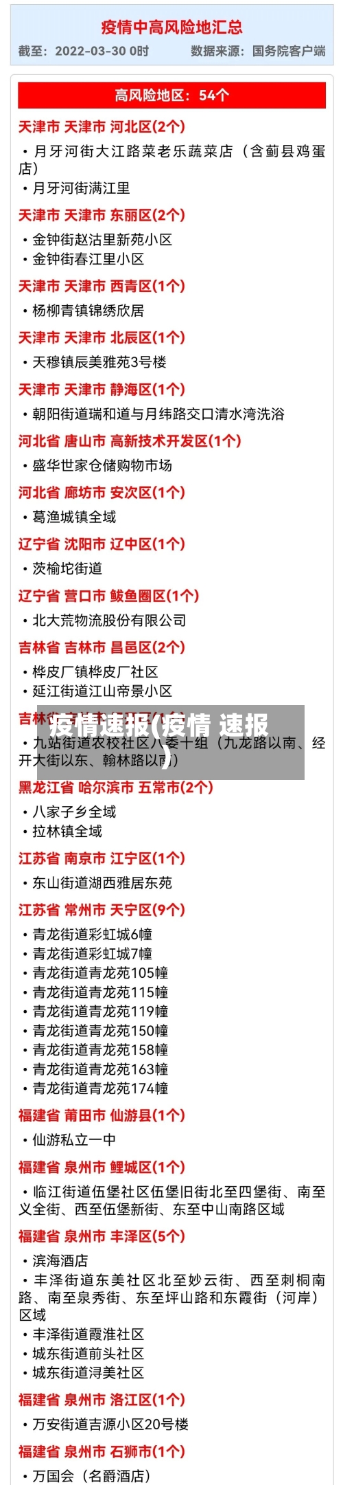 疫情速报(疫情 速报)-第1张图片