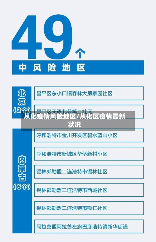 从化疫情风险地区/从化区疫情最新状况-第2张图片