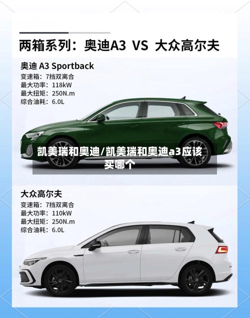 凯美瑞和奥迪/凯美瑞和奥迪a3应该买哪个-第3张图片