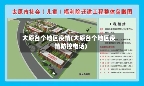 太原各个地区疫情(太原各个地区疫情防控电话)-第1张图片