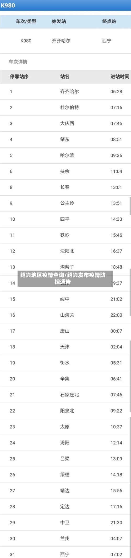 绍兴地区疫情查询/绍兴发布疫情防控通告-第3张图片