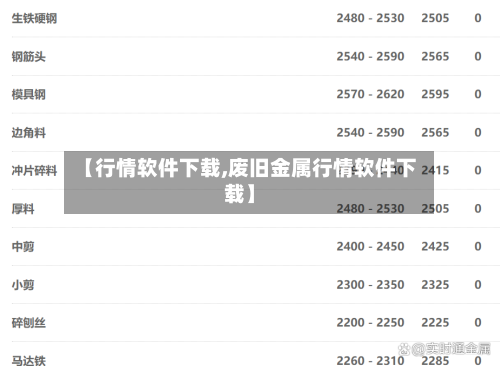 【行情软件下载,废旧金属行情软件下载】-第2张图片