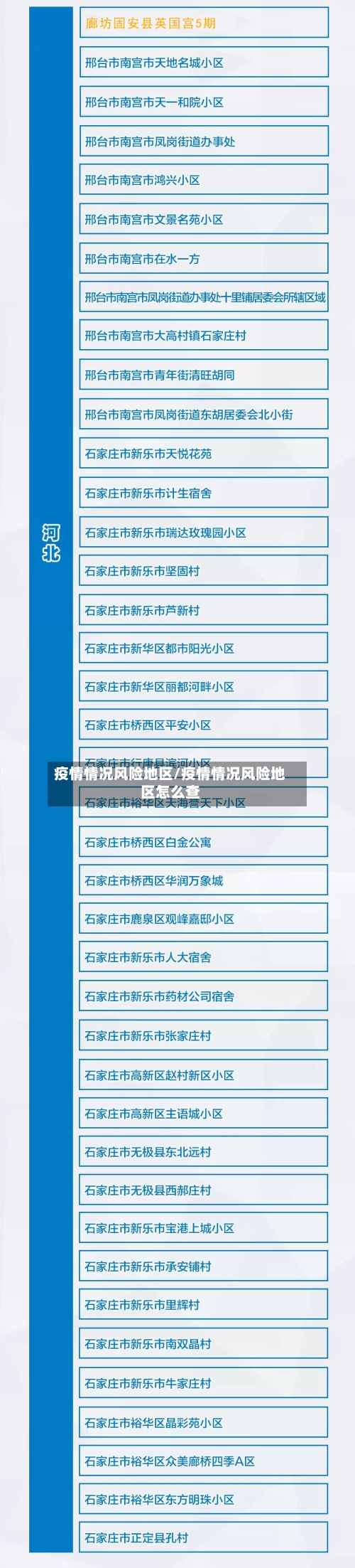 疫情情况风险地区/疫情情况风险地区怎么查-第1张图片