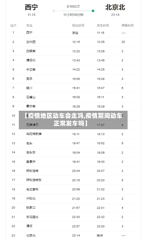 【疫情地区动车会走吗,疫情期间动车正常发车吗】-第1张图片