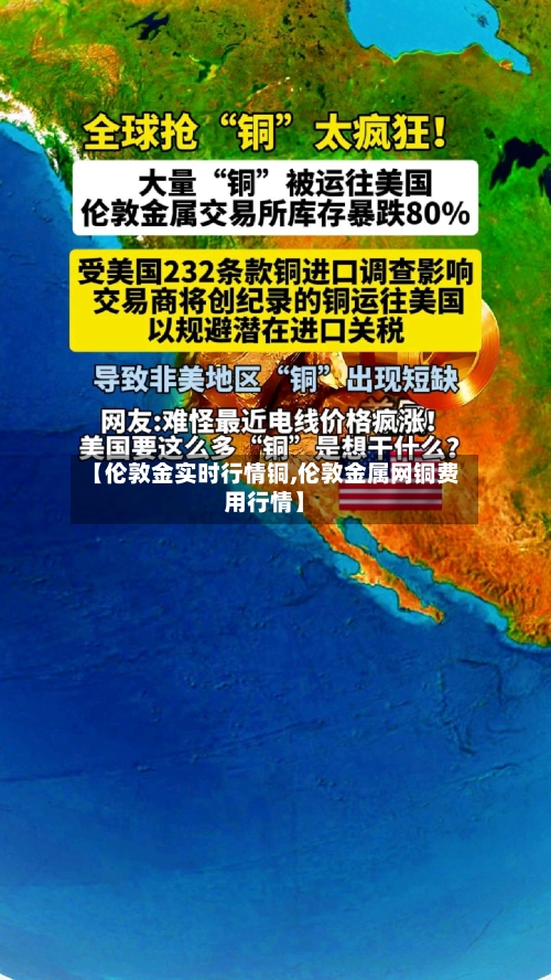 【伦敦金实时行情铜,伦敦金属网铜费用行情】-第2张图片