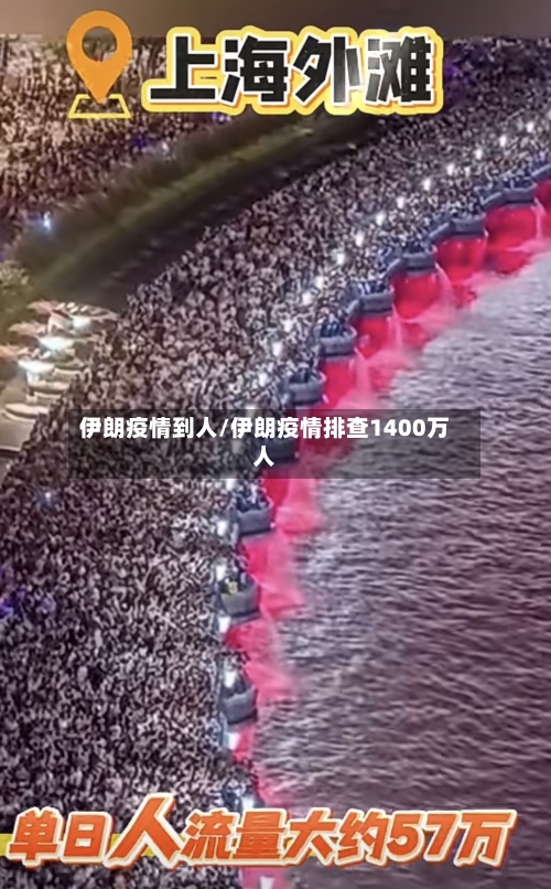 伊朗疫情到人/伊朗疫情排查1400万人-第1张图片