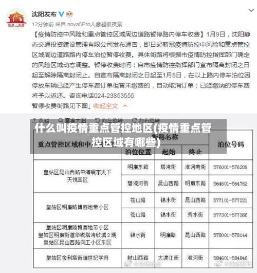 什么叫疫情重点管控地区(疫情重点管控区域有哪些)-第2张图片