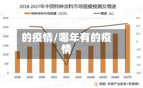 的疫情/哪年有的疫情-第1张图片