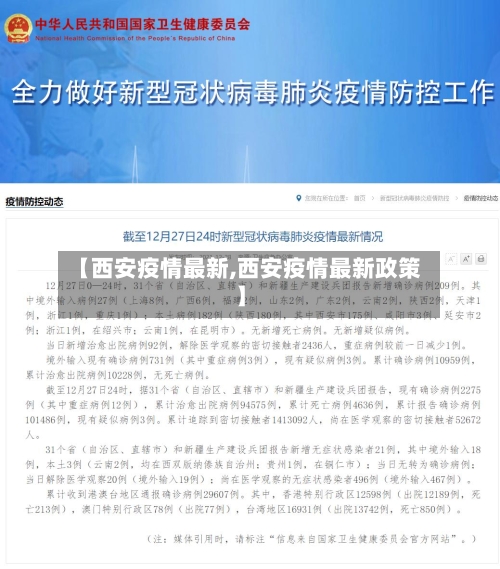 【西安疫情最新,西安疫情最新政策】-第2张图片