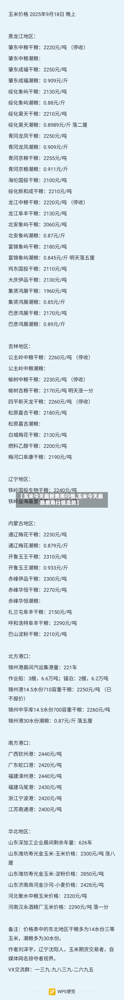 【玉米今天最新费用行情,玉米今天最新费用行情走势】-第2张图片