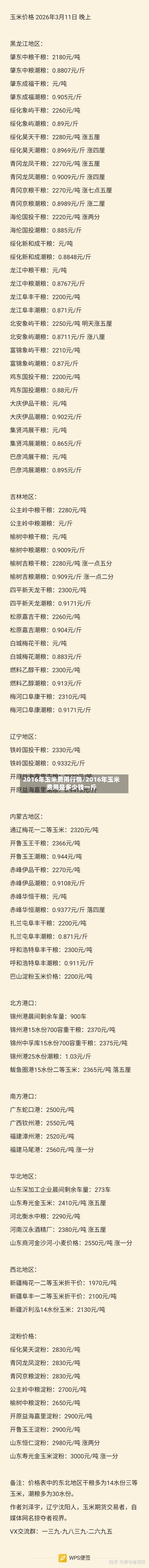 2016年玉米费用行情/2016年玉米费用是多少钱一斤-第1张图片