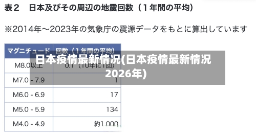 日本疫情最新情况(日本疫情最新情况2026年)-第2张图片