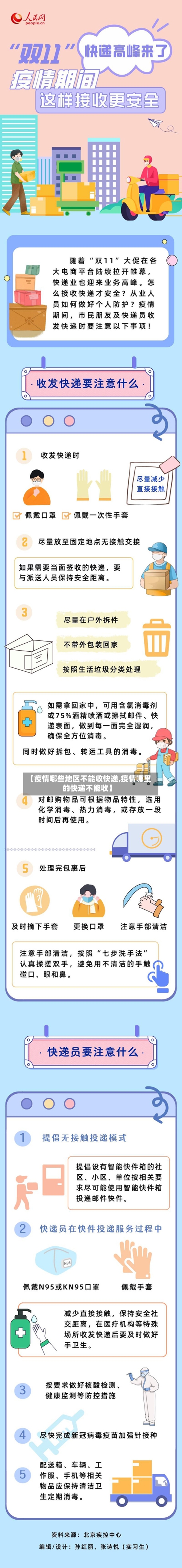 【疫情哪些地区不能收快递,疫情哪里的快递不能收】-第3张图片