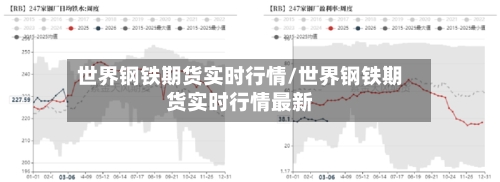 世界钢铁期货实时行情/世界钢铁期货实时行情最新-第1张图片