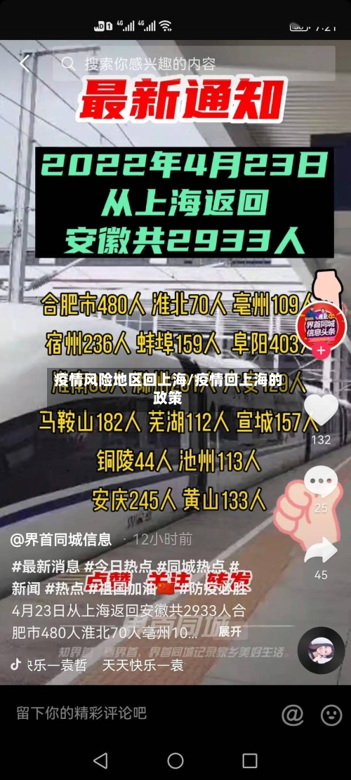 疫情风险地区回上海/疫情回上海的政策-第1张图片