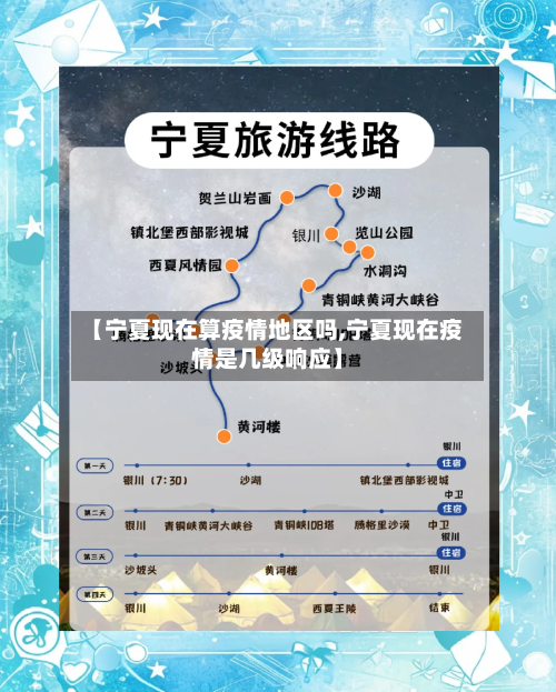 【宁夏现在算疫情地区吗,宁夏现在疫情是几级响应】-第3张图片