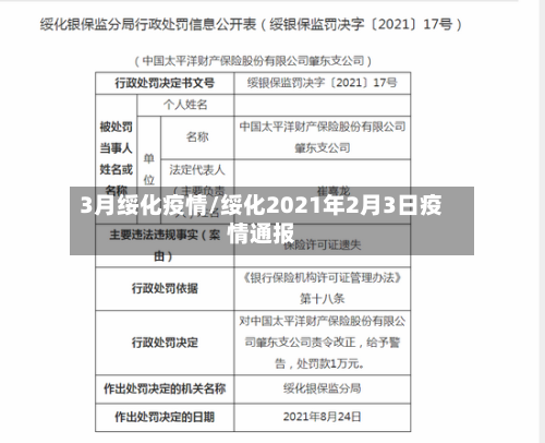 3月绥化疫情/绥化2021年2月3日疫情通报-第3张图片