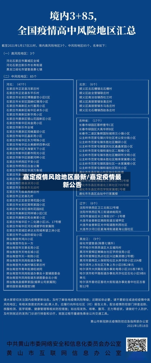 嘉定疫情风险地区最新/嘉定疫情最新公告-第2张图片