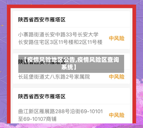 【疫情风险地区公告,疫情风险区查询系统】-第1张图片