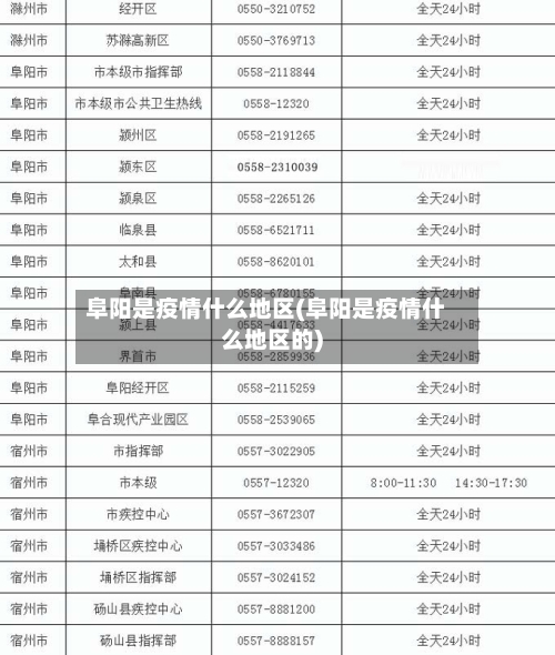 阜阳是疫情什么地区(阜阳是疫情什么地区的)-第2张图片