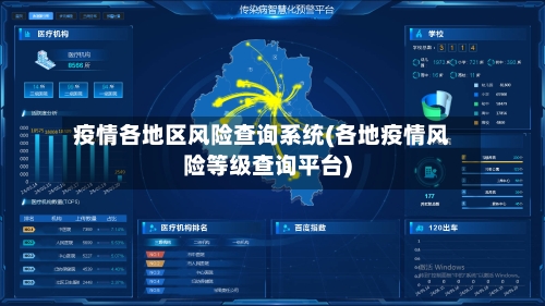 疫情各地区风险查询系统(各地疫情风险等级查询平台)-第1张图片