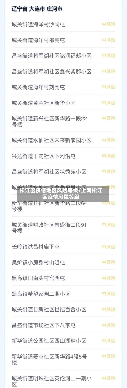 松江区疫情地区风险等级/上海松江区疫情风险等级-第2张图片