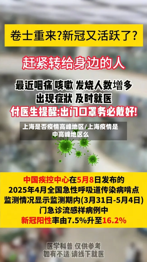 上海是否疫情高峰地区/上海疫情是中高峰地区么-第2张图片