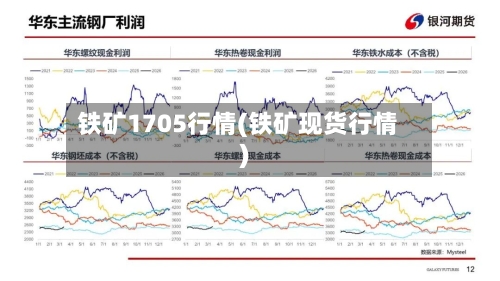 铁矿1705行情(铁矿现货行情)-第3张图片