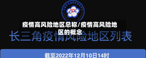 疫情高风险地区总称/疫情高风险地区的概念-第1张图片