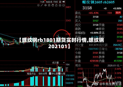 【螺纹钢rb1801期货实时行情,螺纹钢202101】-第1张图片